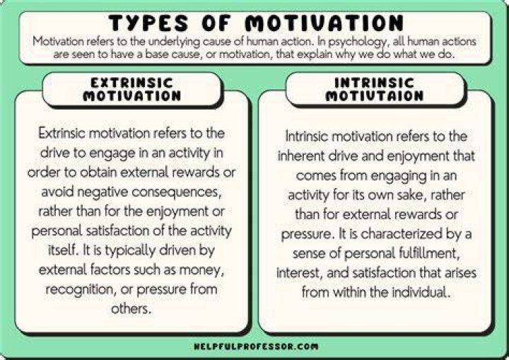 What is motivational example