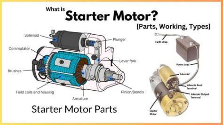 What is motor starter switch