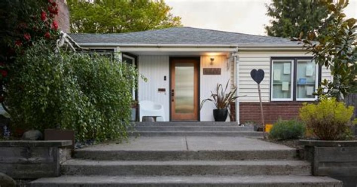 What is negative home equity