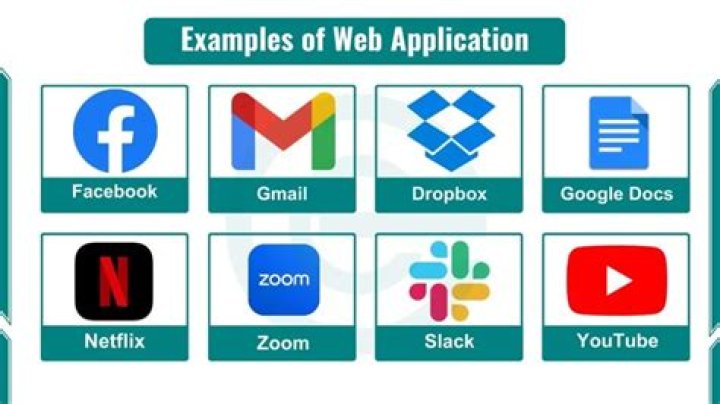 What is .NET Web application