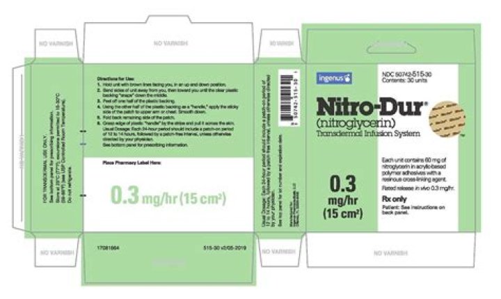 What is Nitro Dur patch used for