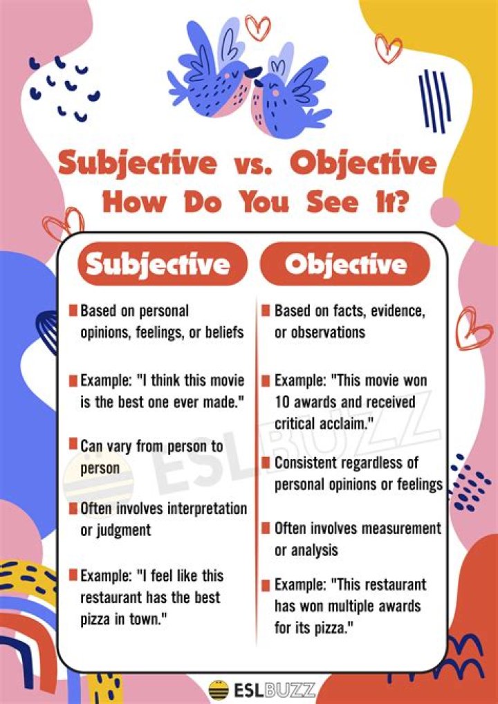 What is non objective style