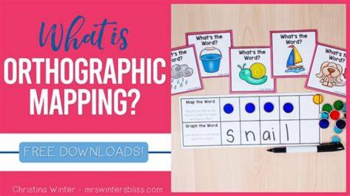 What is orthographic mapping