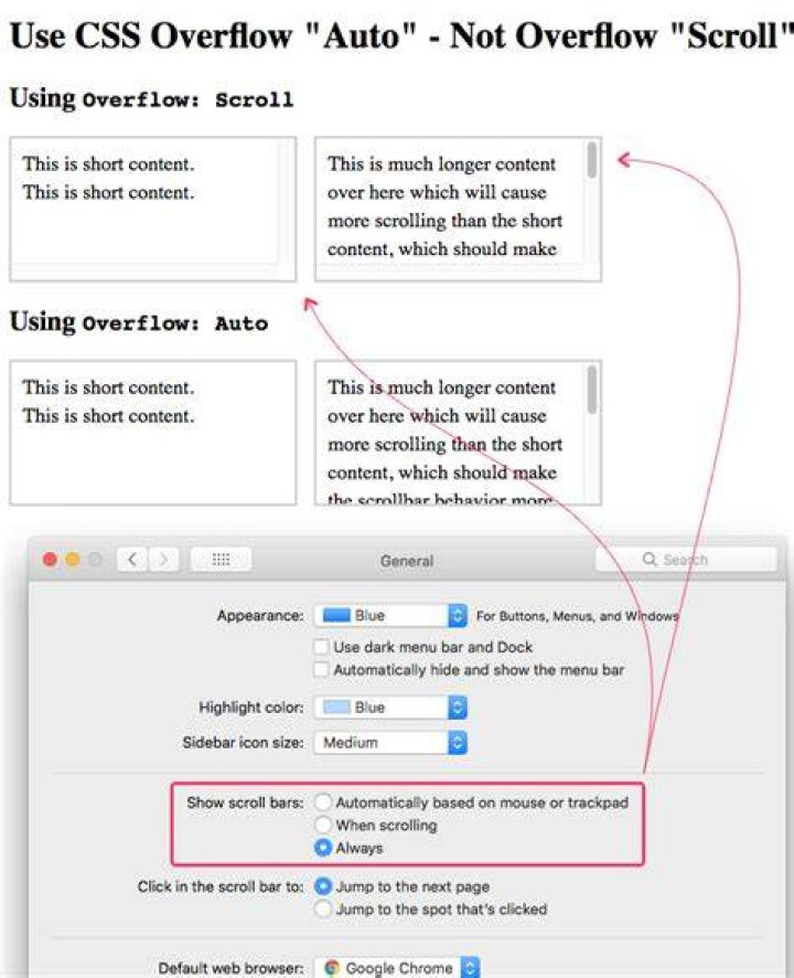 What is overflow auto in CSS