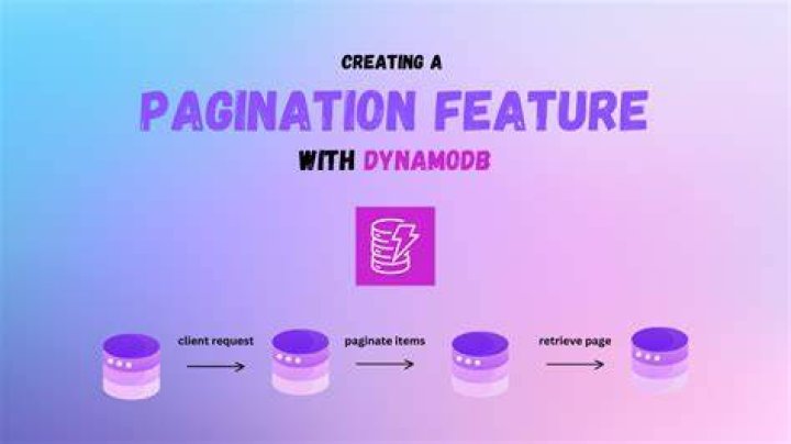 What is pagination DynamoDB