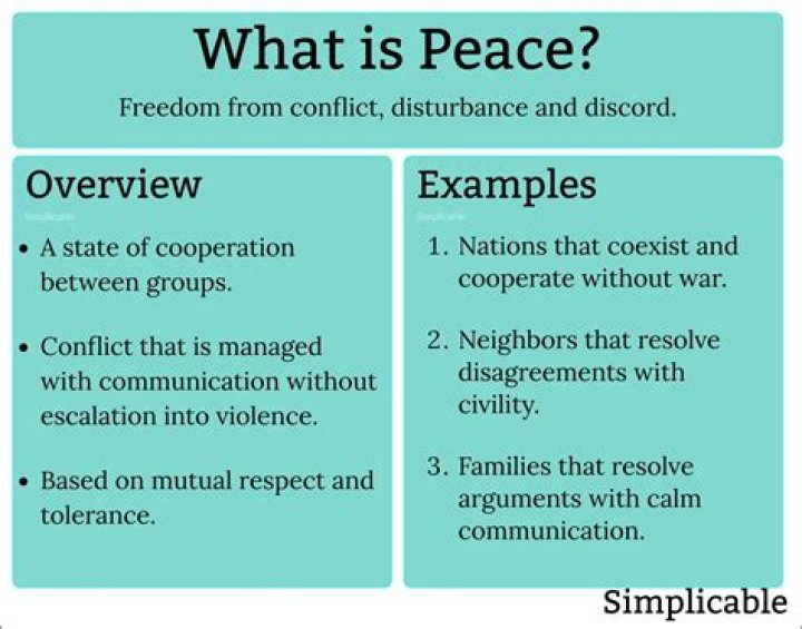 What is peace definition PDF