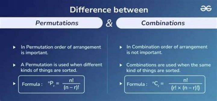 What is permutation process