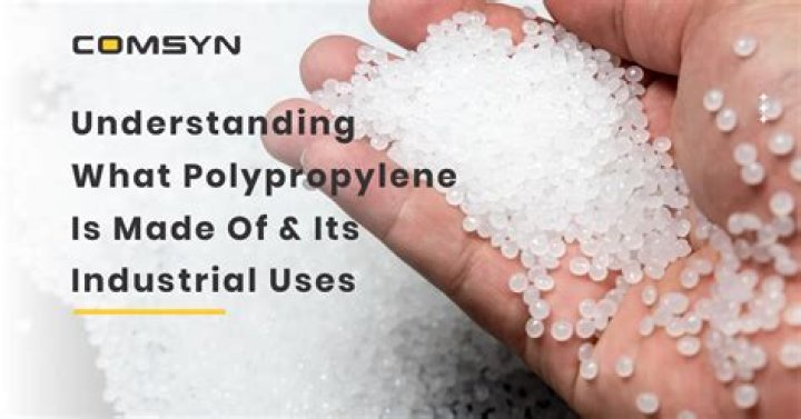 What is polypropylene frisee