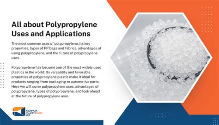 What is polypropylene primer