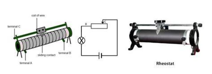 What is rheostat also called