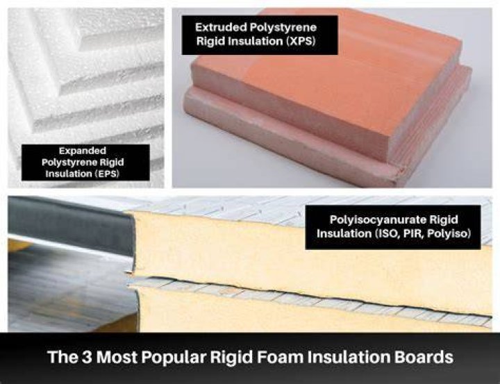 What is rigid foam made from