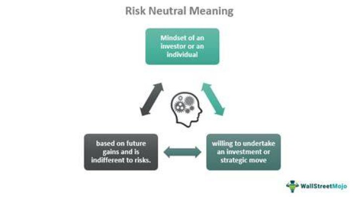 What is risk neutral example