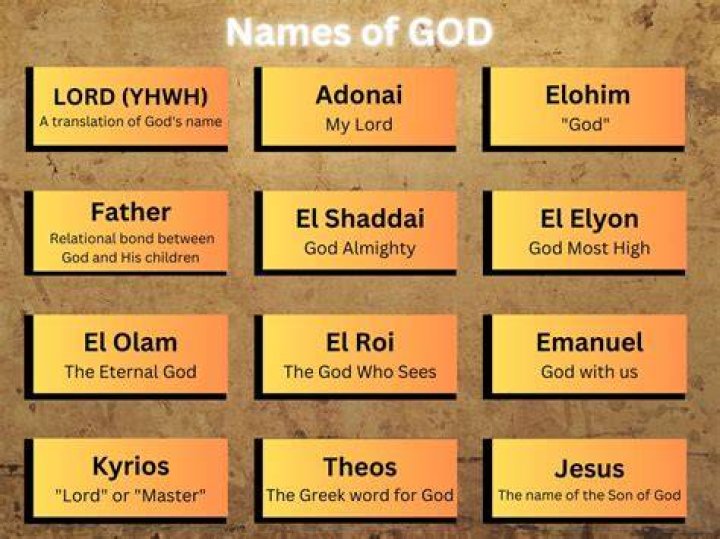 What is selenium other names