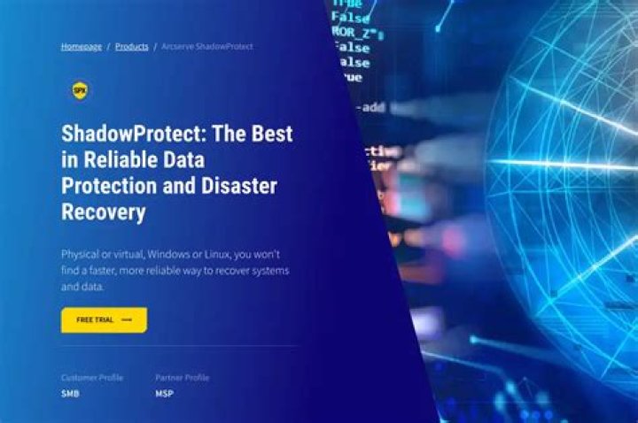 What is ShadowProtect backup