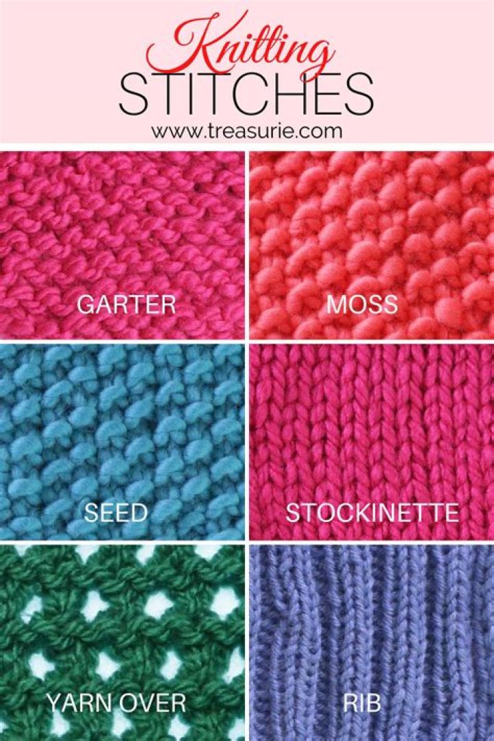 What is stocking knit stitch