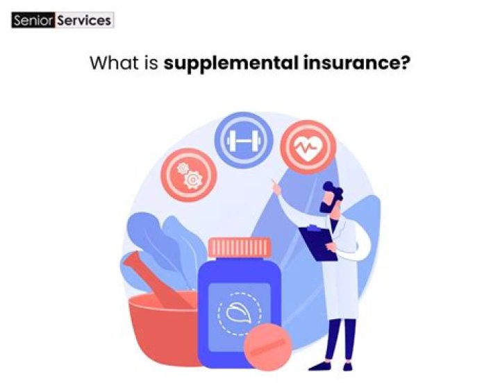 What is supplemental insulin