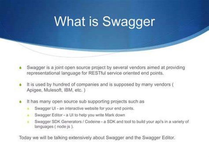 What is swagger UI used for