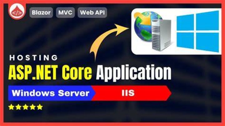 What is system net WebClient