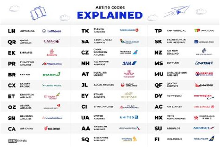 What is the airline code as