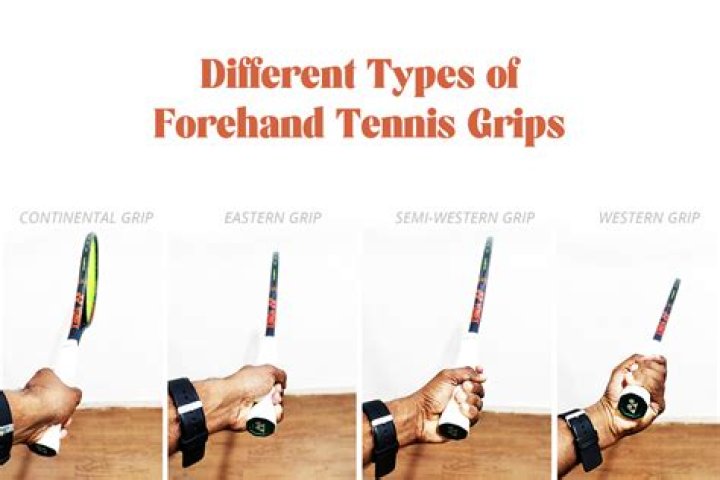 What is the continental grip