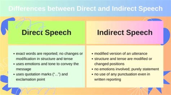 What is the difference between direct and indirect representation