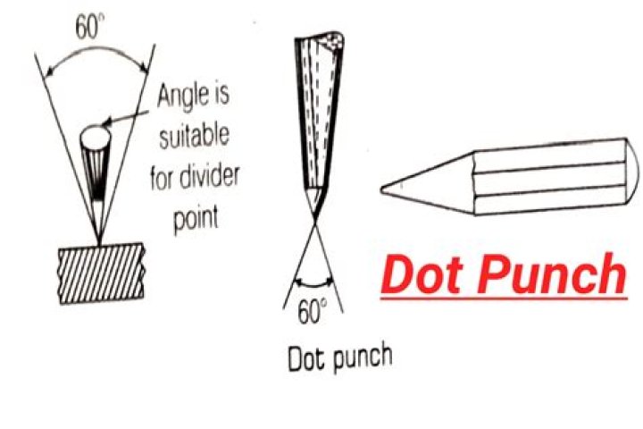 What is the dot punch angle