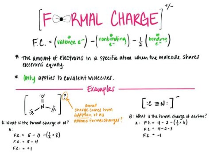 What is the equation for RT