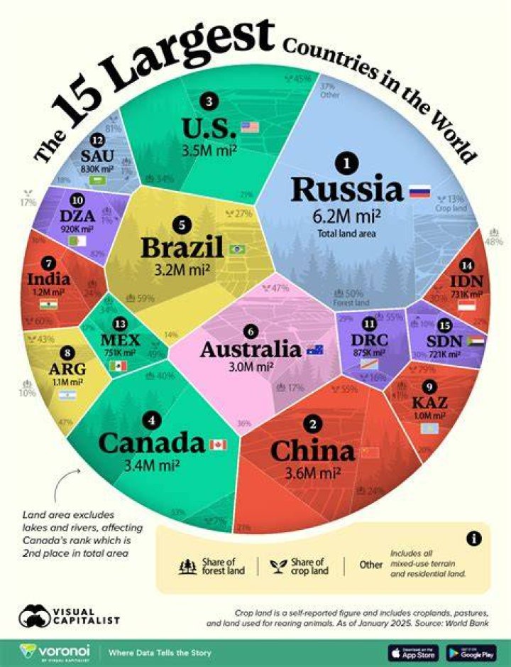 What is the largest blackout