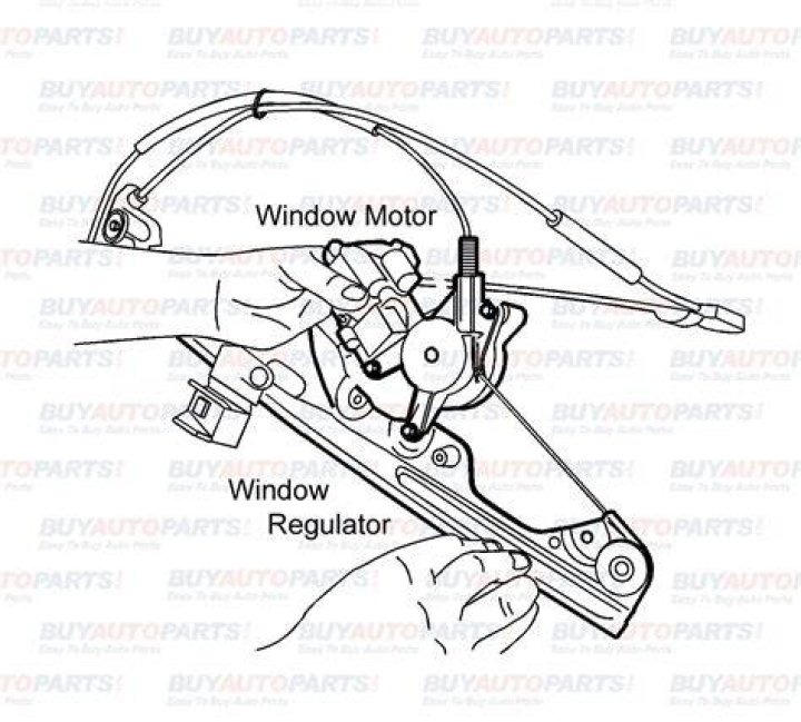 What is the window regulator