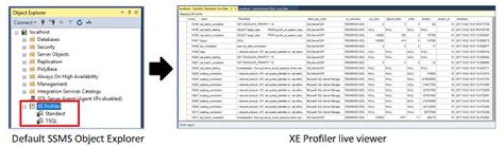 What is the XEvent profiler
