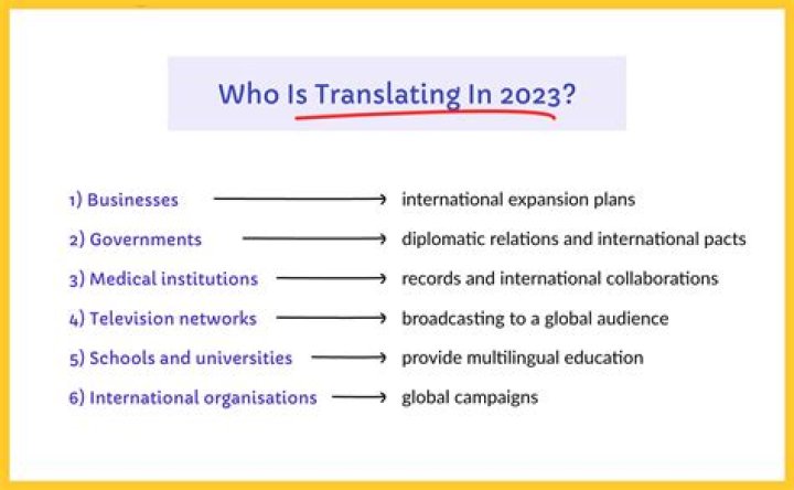 What is translation approach