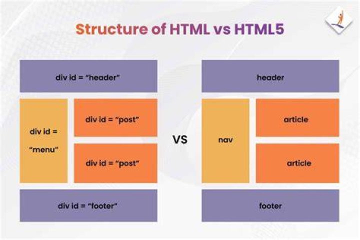 What is Web workers in html5