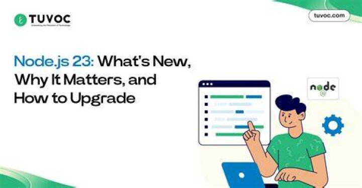 What is writeHead in node JS