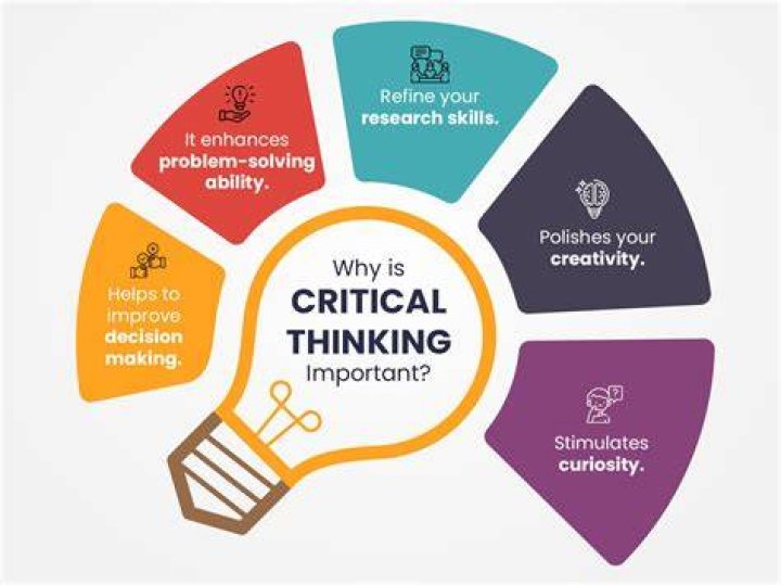 What is your critical value