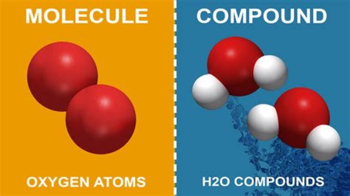 What makes a compound a base