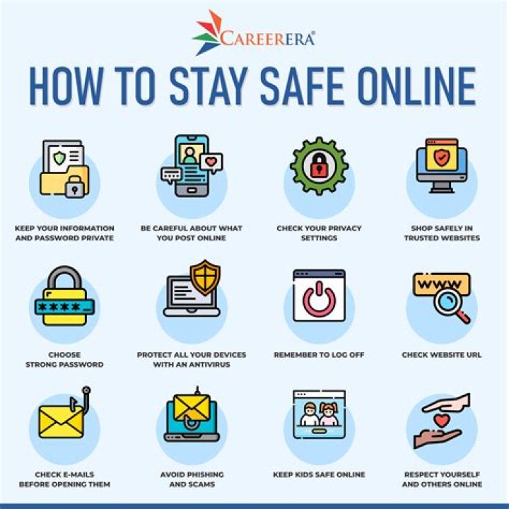 What makes a good safe room