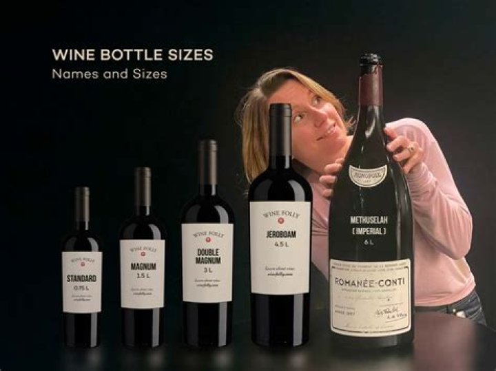 What makes a wine a Crianza