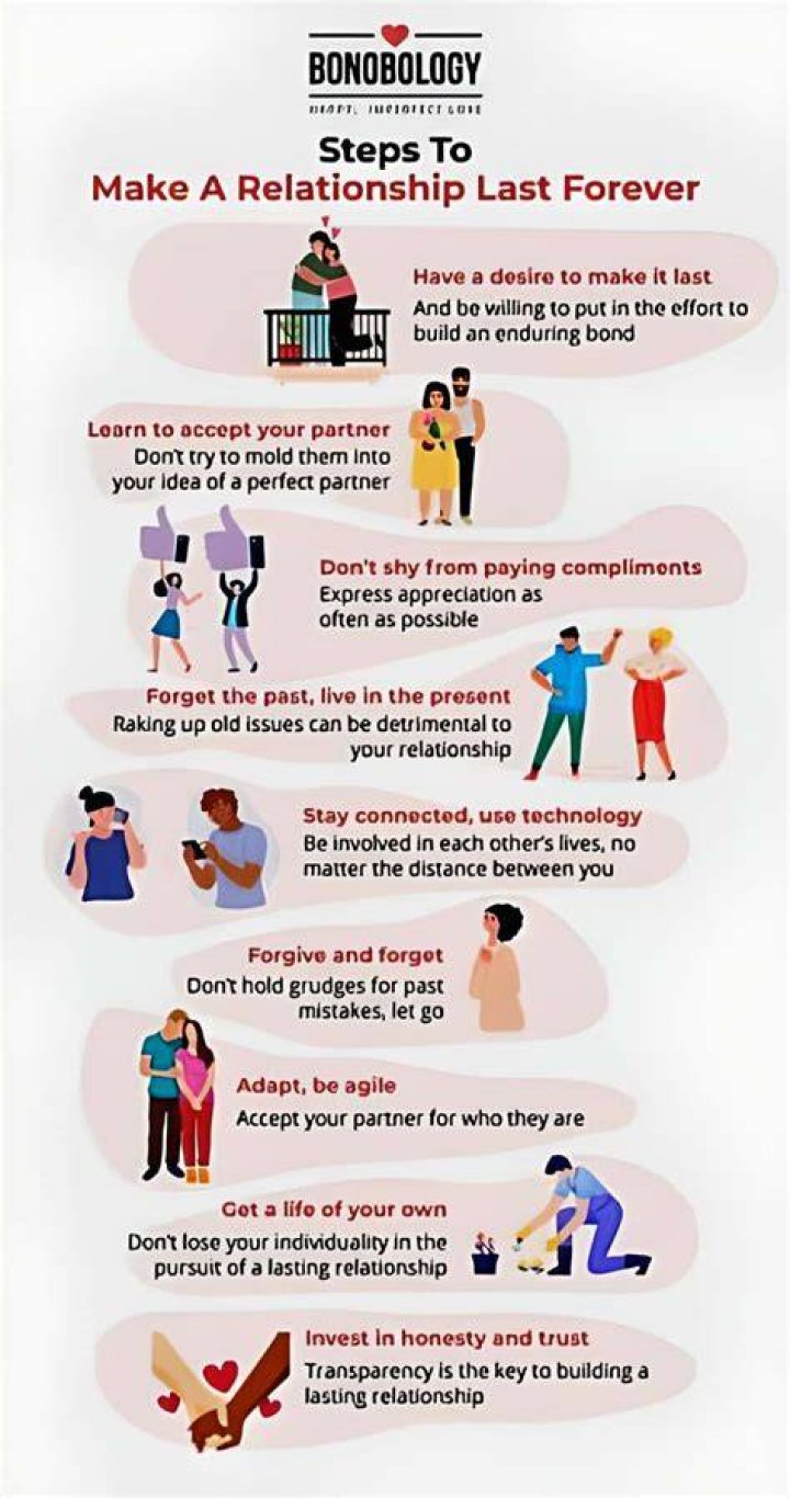 What makes relationship last