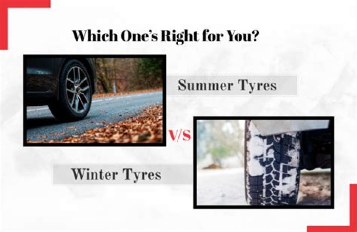 What makes summer and winter