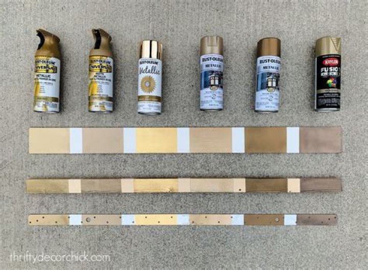 What paint to use on hinges