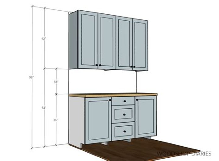 What size are upper cabinets