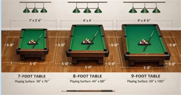 What size is a 8 foot table