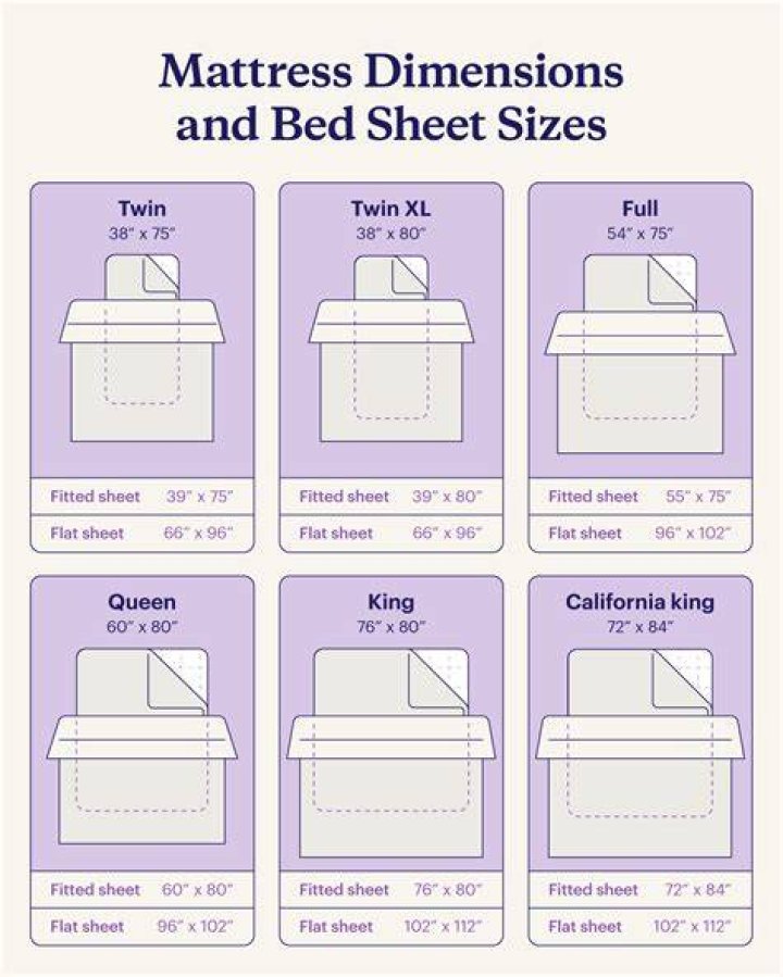 What size sheets make a toga