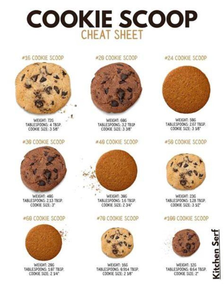 What sizes are cookie sheets