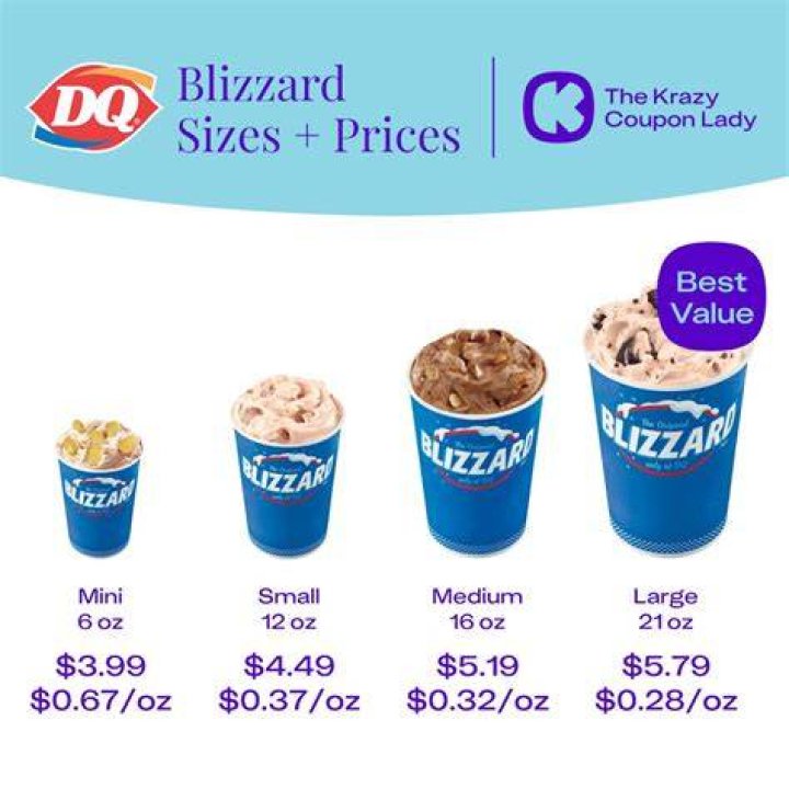 What sizes are DQ Blizzards