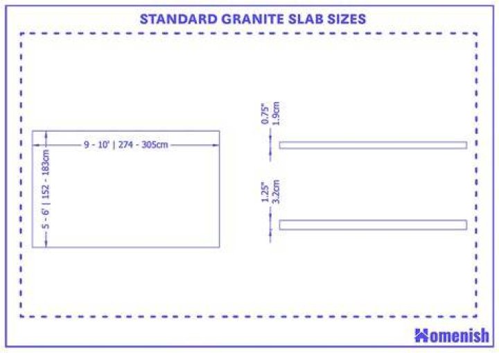 What sizes do granite slabs come in