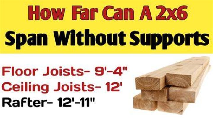 What span can a 2×12 support