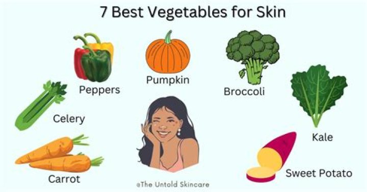 What vegetables improve skin
