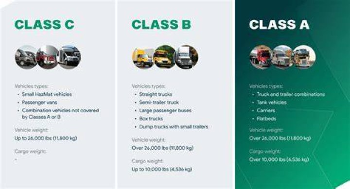 What vehicle class is a rav4