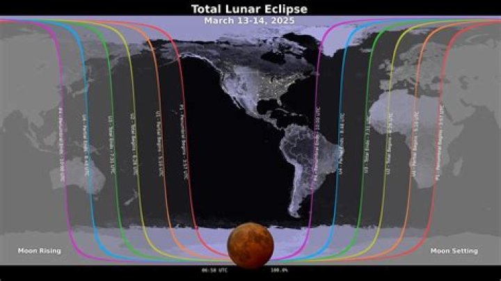 What version is Eclipse Mars